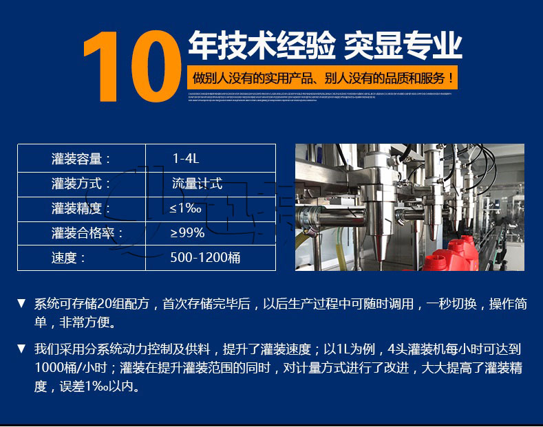 桶裝潤滑油成消費新動能 潤滑油灌裝機為其按下“快進鍵”