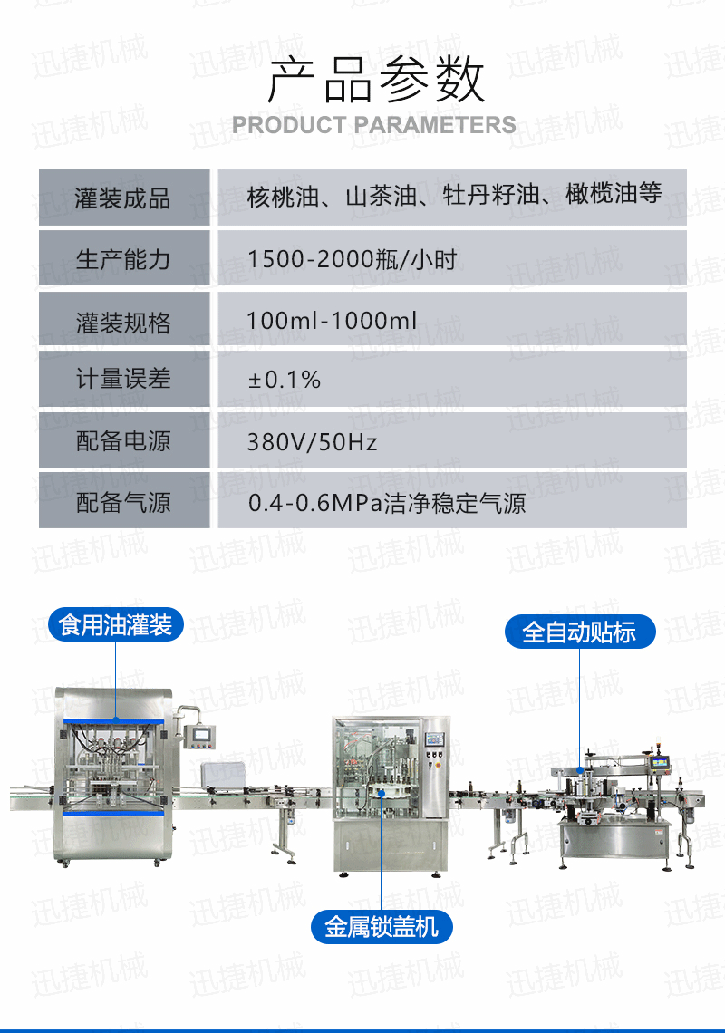 全自動(dòng)油脂灌裝生產(chǎn)線